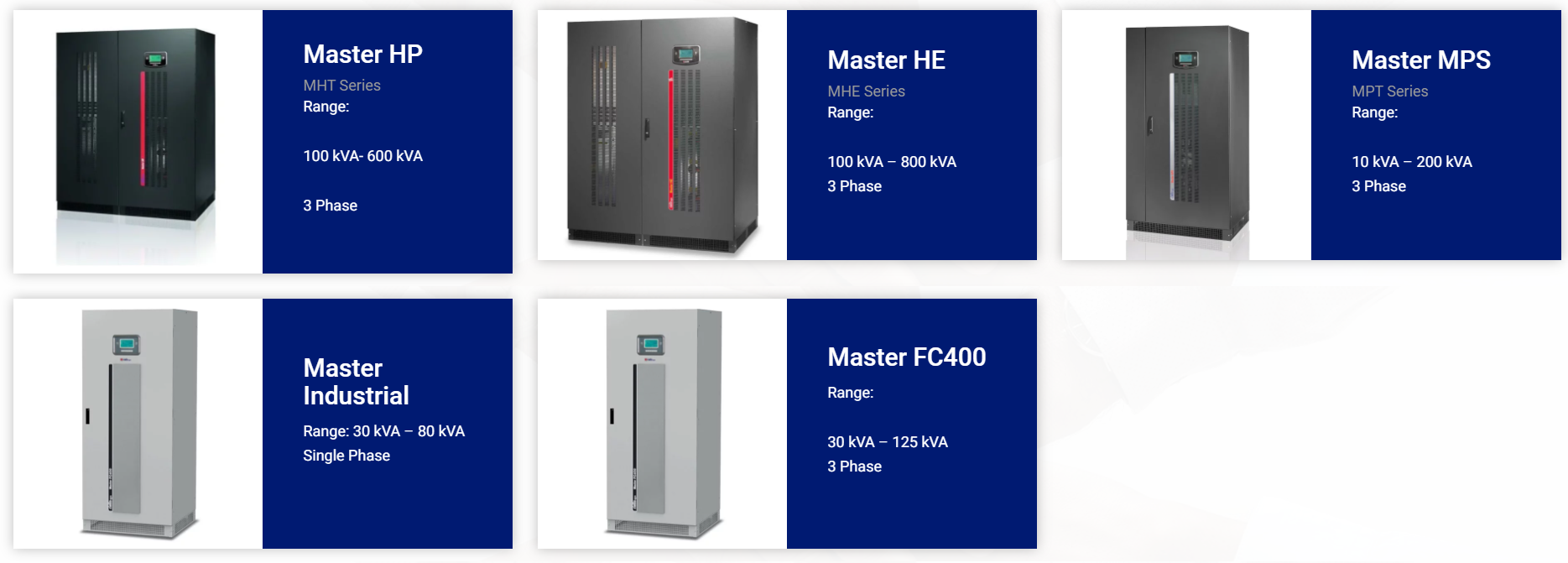 Transformer-Based UPS Solutions